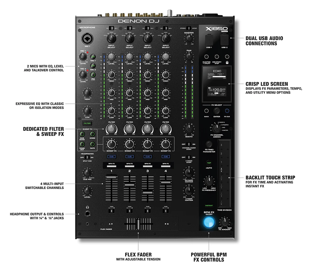 Bàn DJ Denon DJ X1850 PRIME chính hãng
